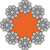8x19S-FC (DIN 3062 FE, EN 12385-5)