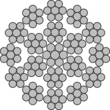 18x7-IWRC (DIN 3069 SE, EN 12385-4)